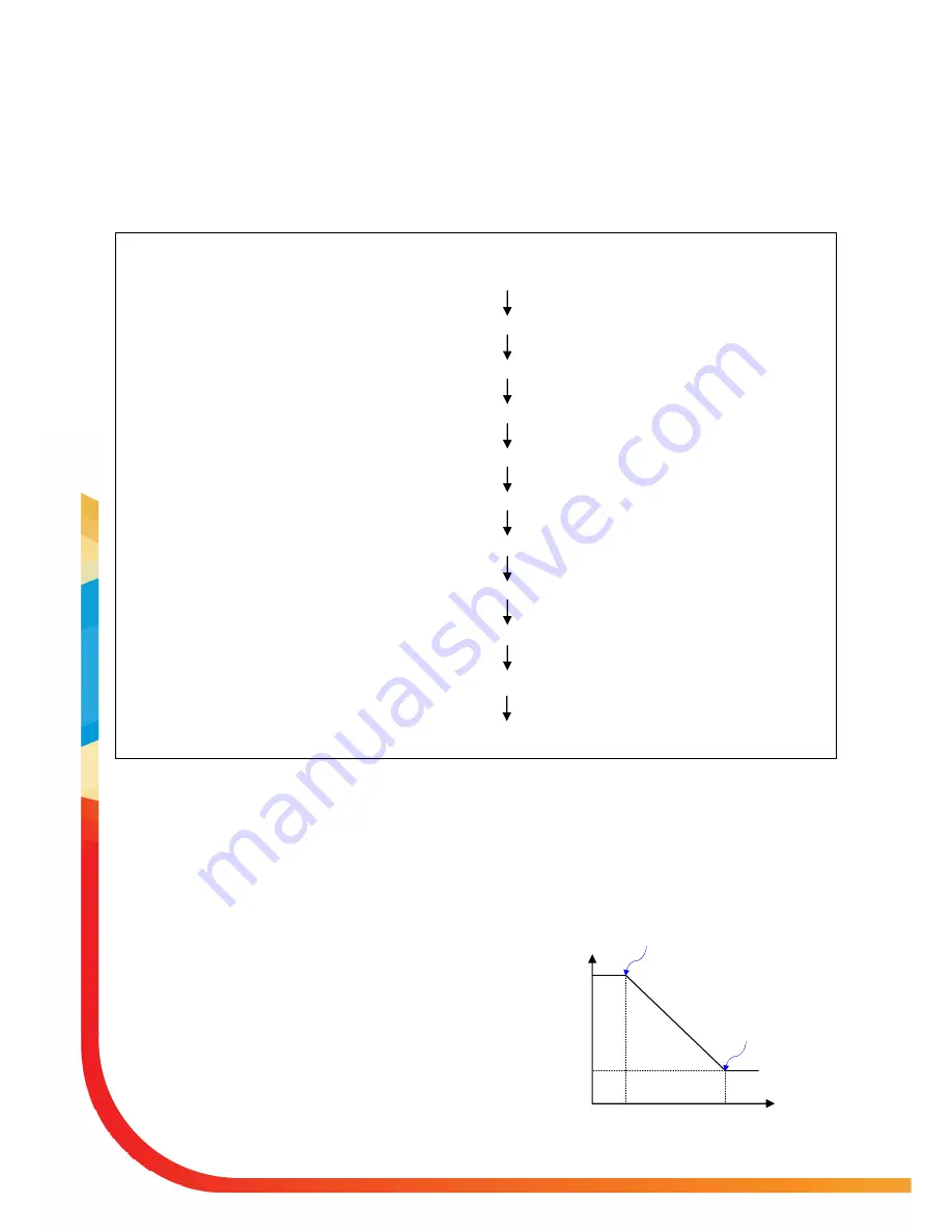 Mitsubishi Electric Ecodan PUHZ-HW140VHA-BS Homeowner'S Manual Download Page 12