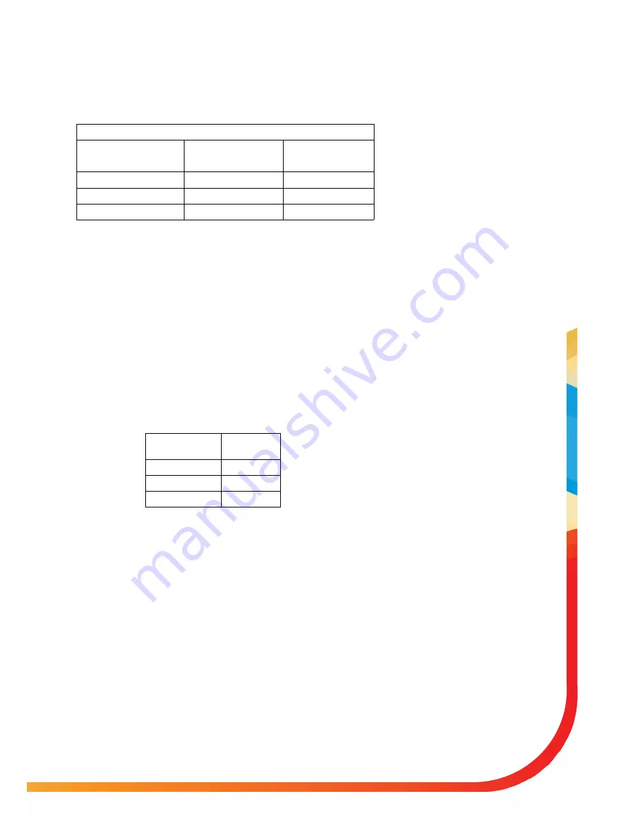 Mitsubishi Electric Ecodan PUHZ-HW140VHA-BS Homeowner'S Manual Download Page 17