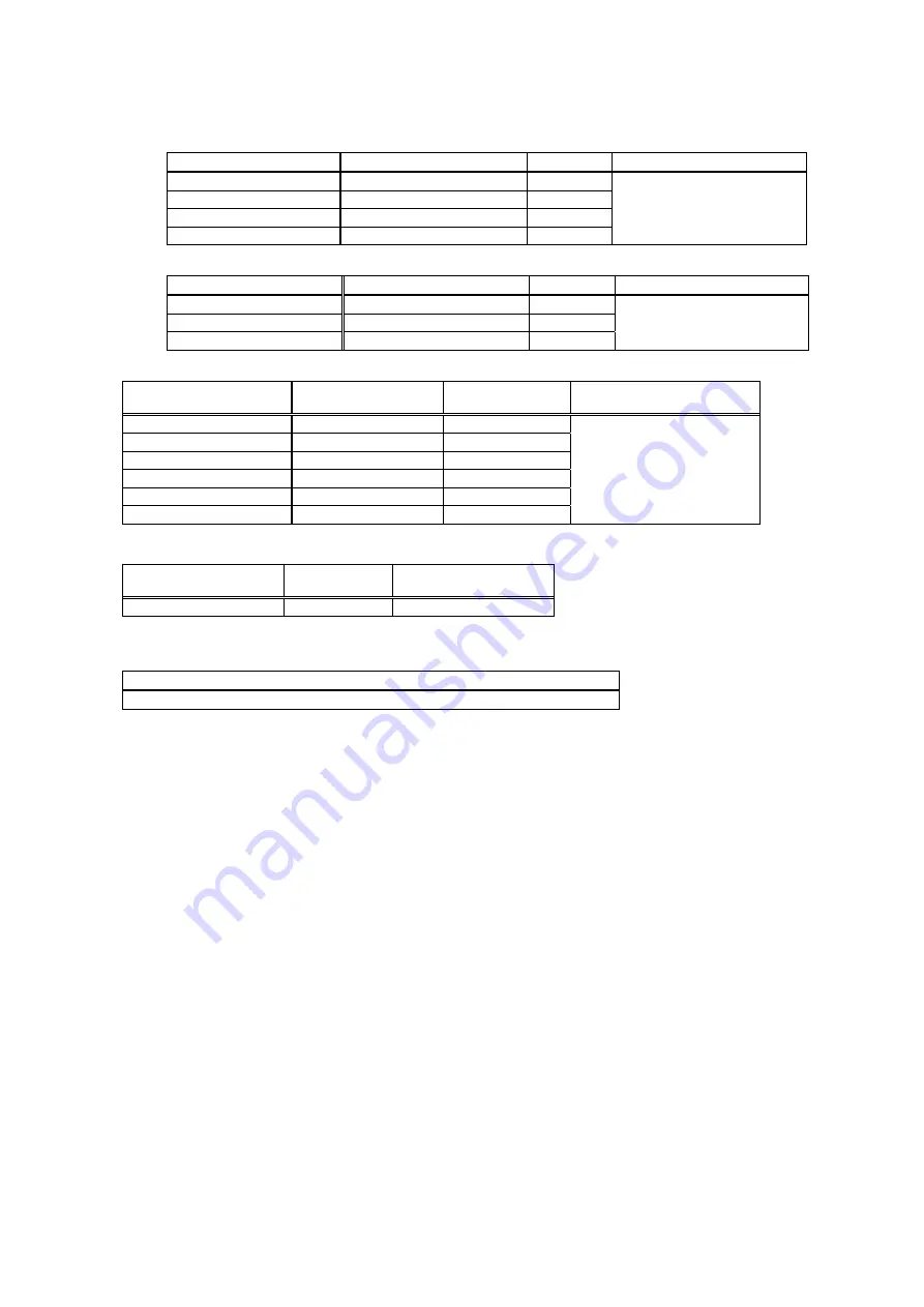 Mitsubishi Electric EcoMonitorPro EMU2-RD2-C-4W Instruction Manual Download Page 14