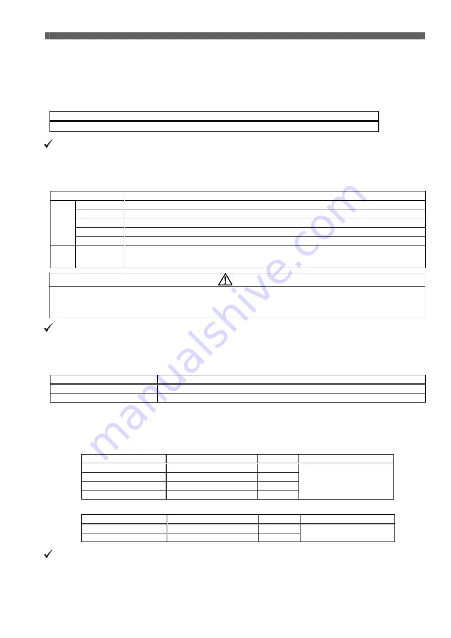 Mitsubishi Electric EcoMonitorPro EMU2-RD2-C-4W Скачать руководство пользователя страница 15