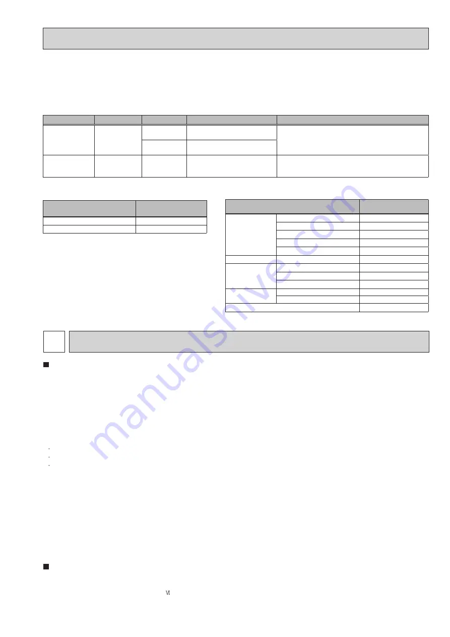 Mitsubishi Electric EHGT17D-YM9ED Скачать руководство пользователя страница 93