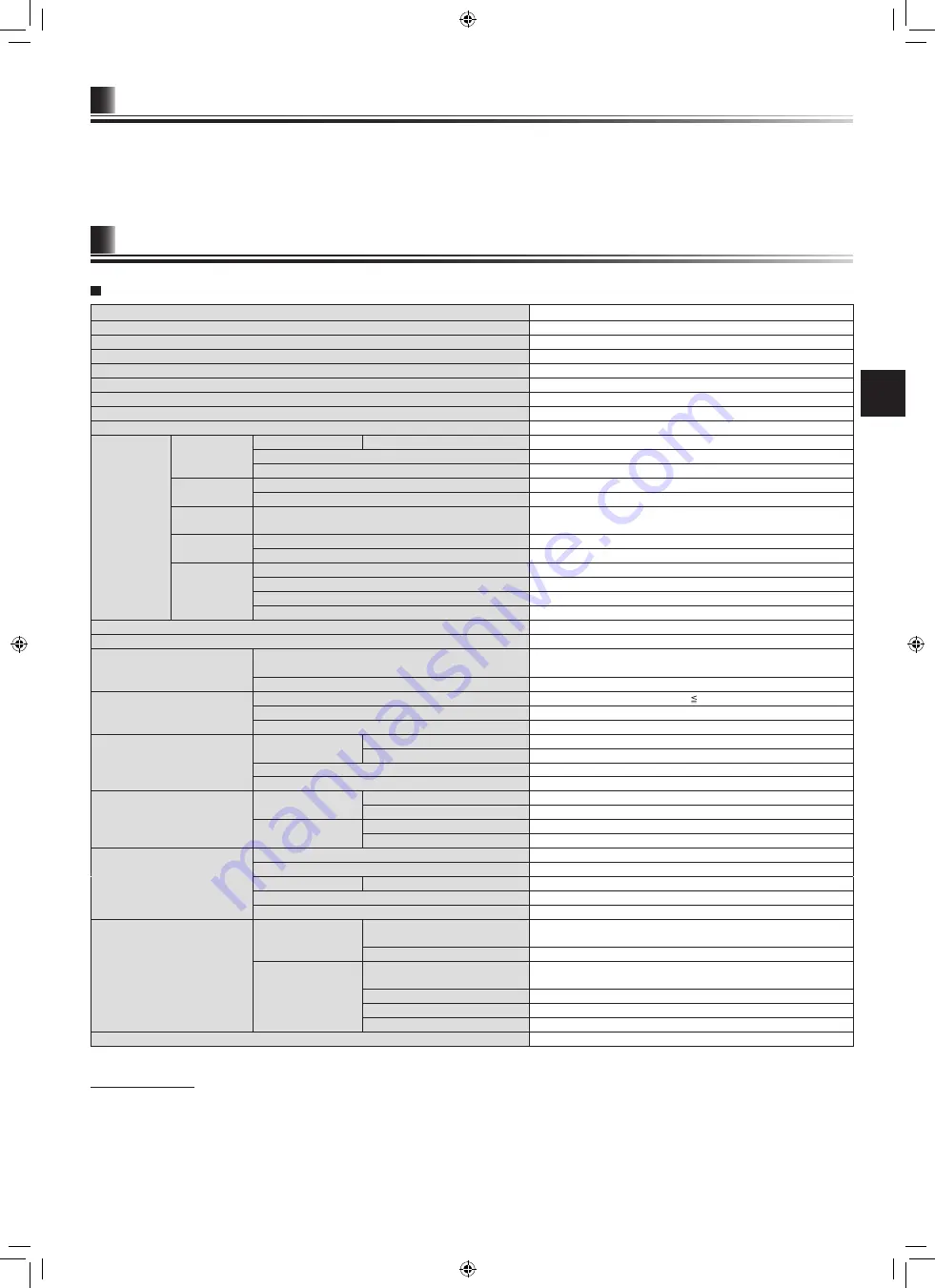 Mitsubishi Electric EHWT17D-MHEDW Скачать руководство пользователя страница 9