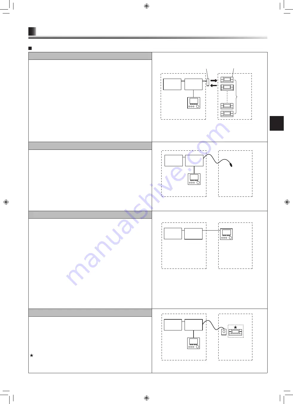 Mitsubishi Electric EHWT17D-MHEDW Installation Manual Download Page 33