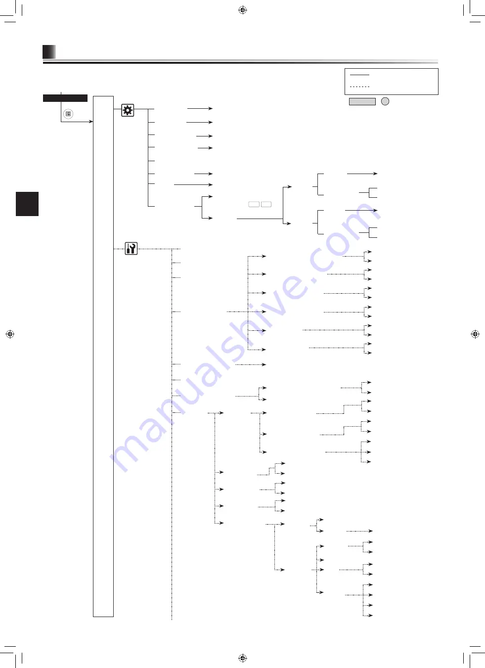 Mitsubishi Electric EHWT17D-MHEDW Installation Manual Download Page 40