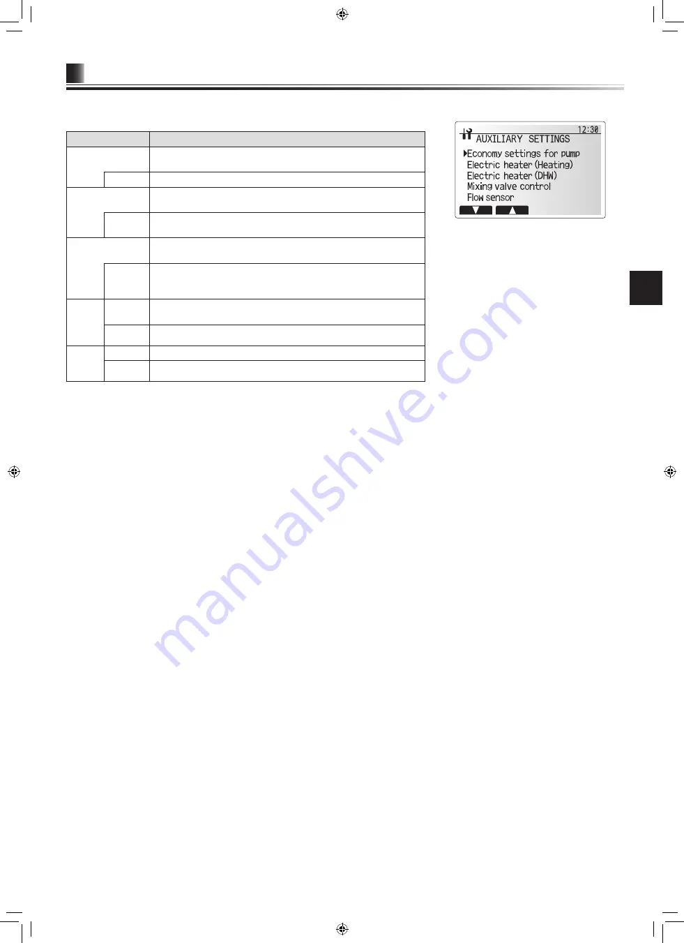 Mitsubishi Electric EHWT17D-MHEDW Installation Manual Download Page 43