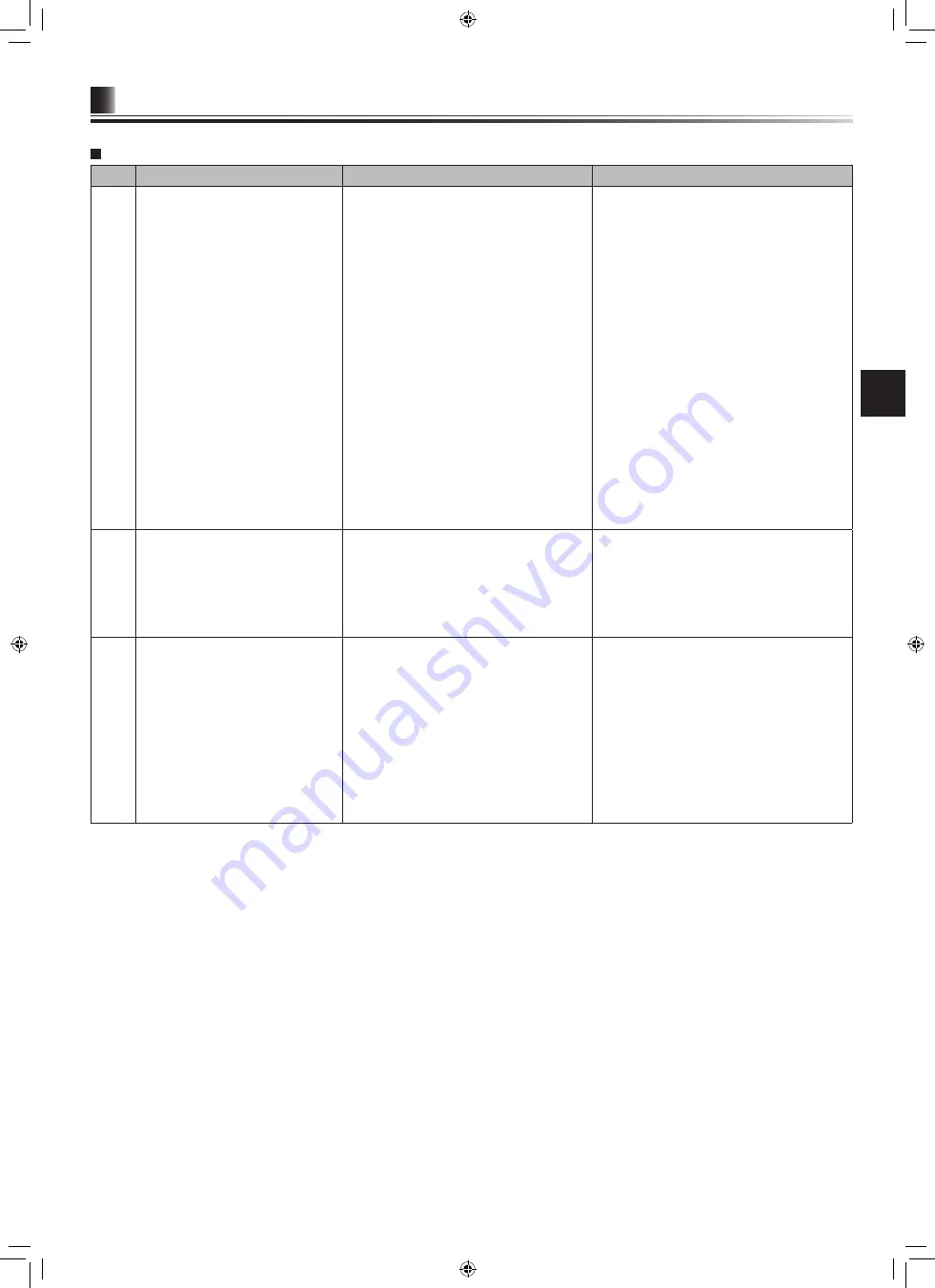 Mitsubishi Electric EHWT17D-MHEDW Скачать руководство пользователя страница 49