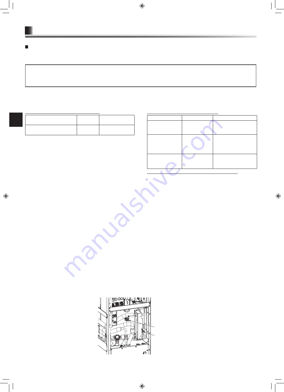 Mitsubishi Electric EHWT17D-MHEDW Installation Manual Download Page 52