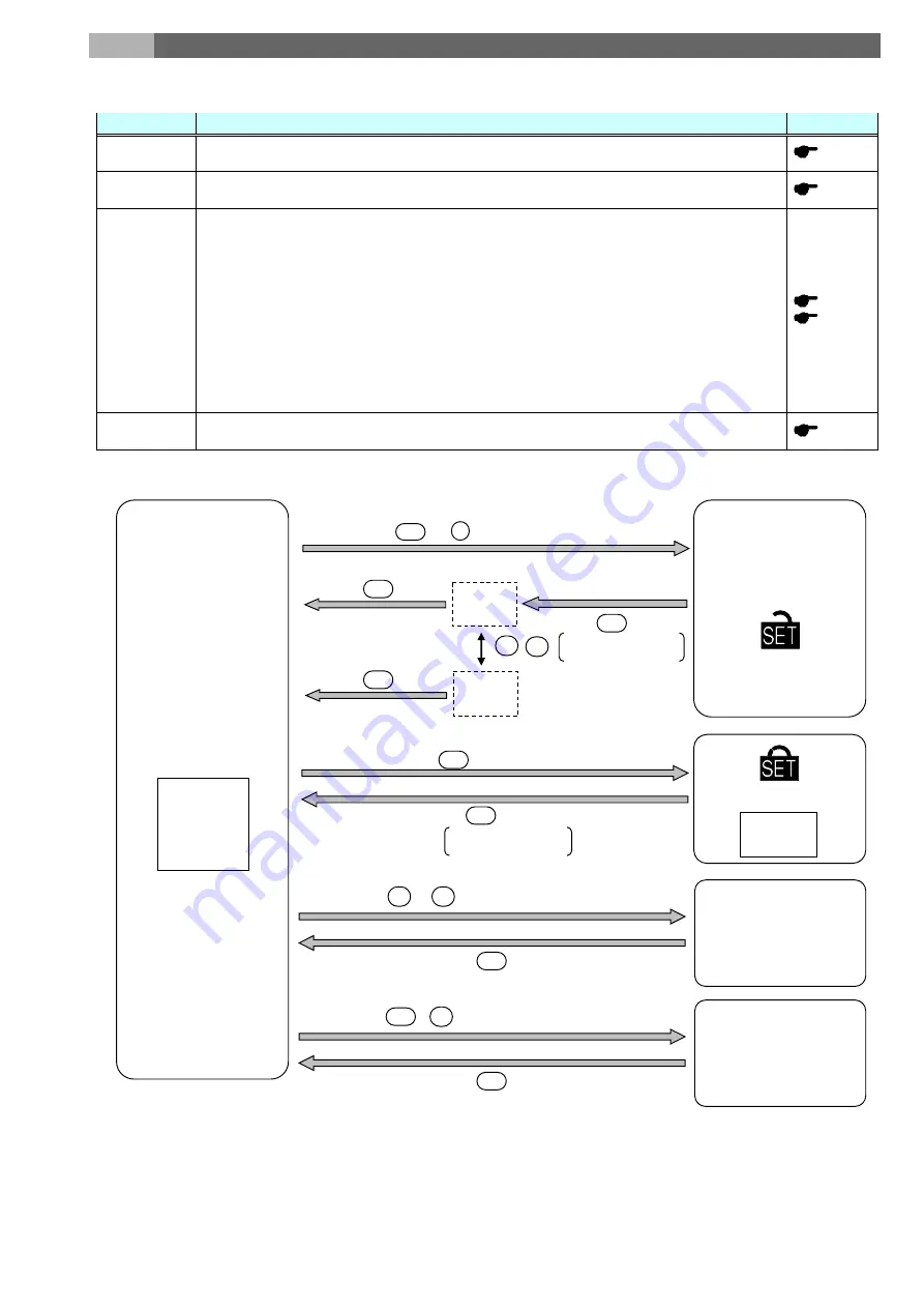 Mitsubishi Electric EMU4-FD1-MB User Manual Download Page 16