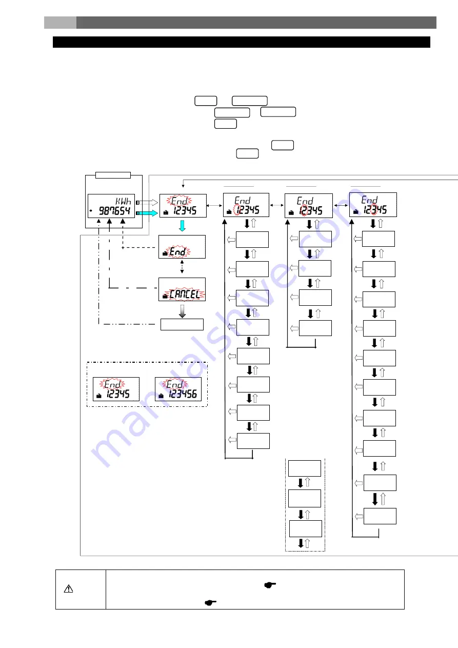 Mitsubishi Electric EMU4-FD1-MB User Manual Download Page 17