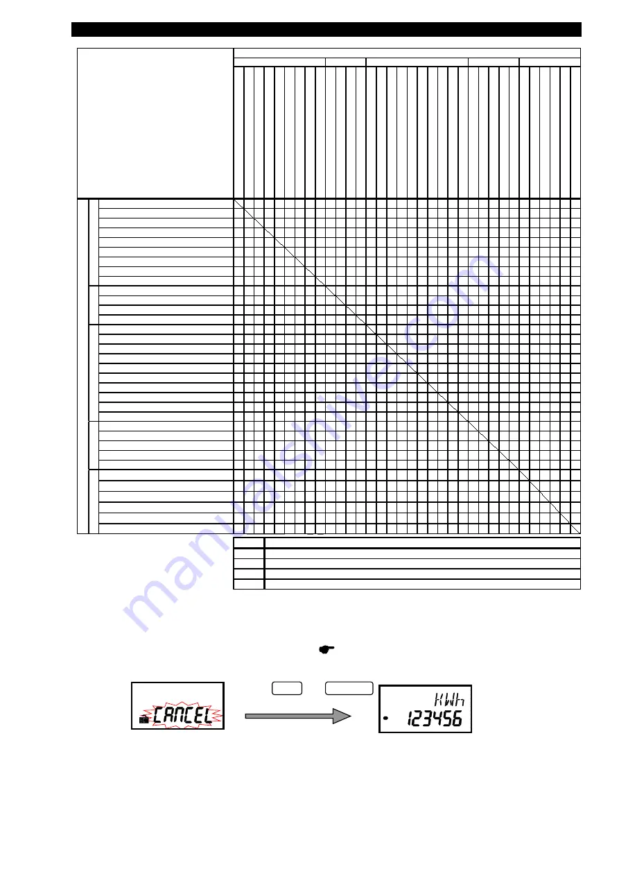 Mitsubishi Electric EMU4-FD1-MB User Manual Download Page 32