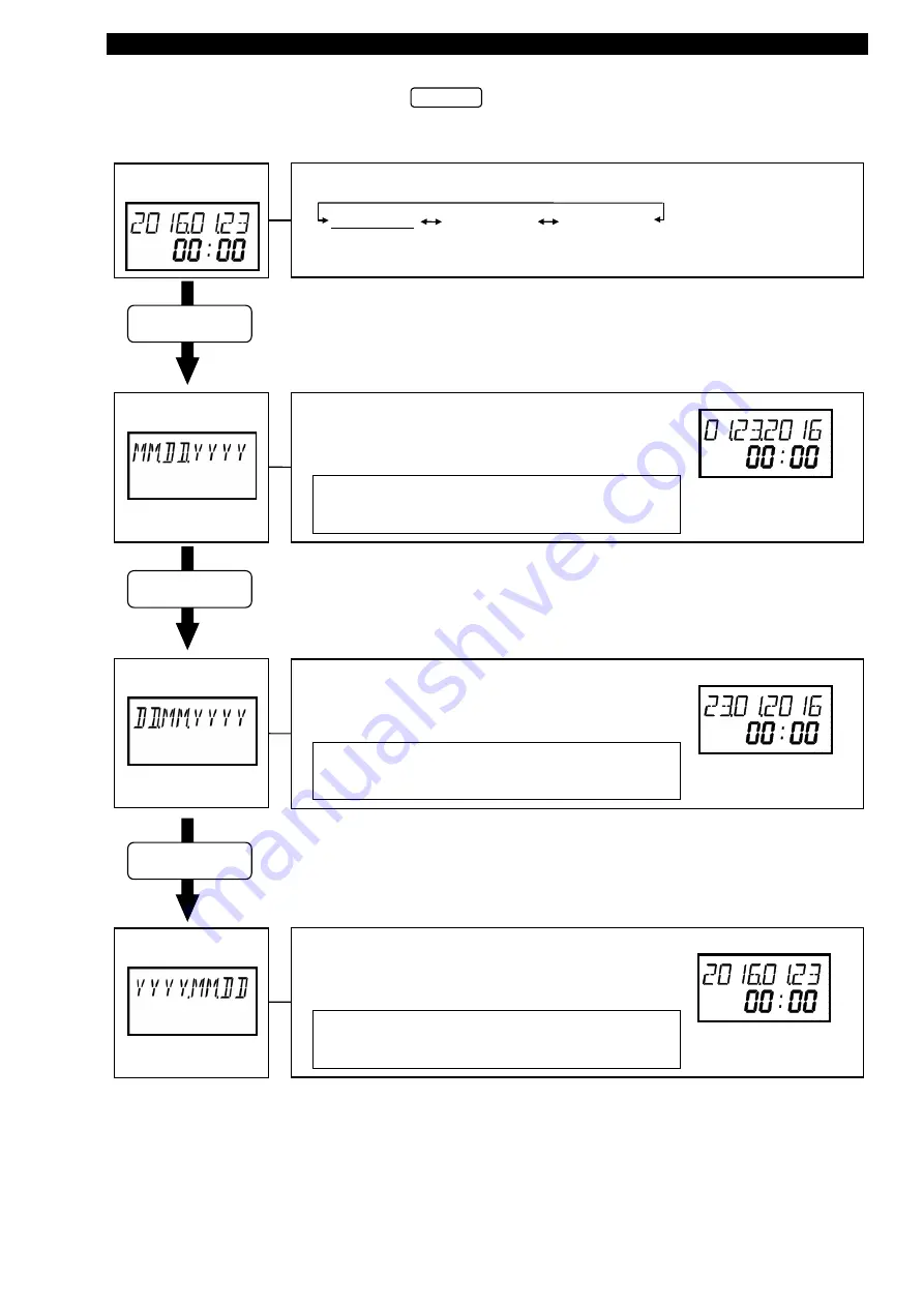 Mitsubishi Electric EMU4-FD1-MB User Manual Download Page 34