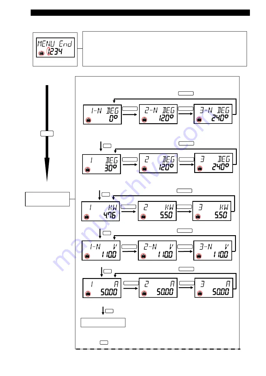 Mitsubishi Electric EMU4-FD1-MB Скачать руководство пользователя страница 36