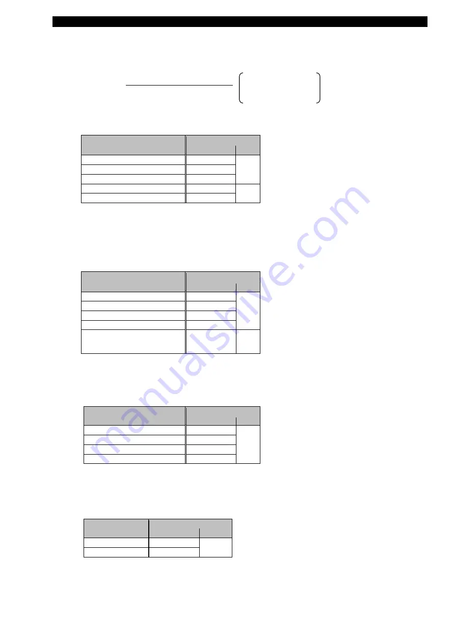 Mitsubishi Electric EMU4-FD1-MB User Manual Download Page 53