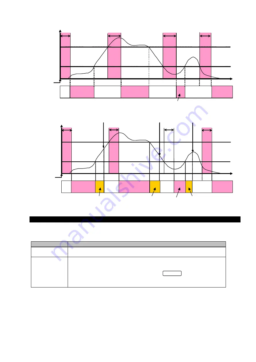 Mitsubishi Electric EMU4-FD1-MB User Manual Download Page 56