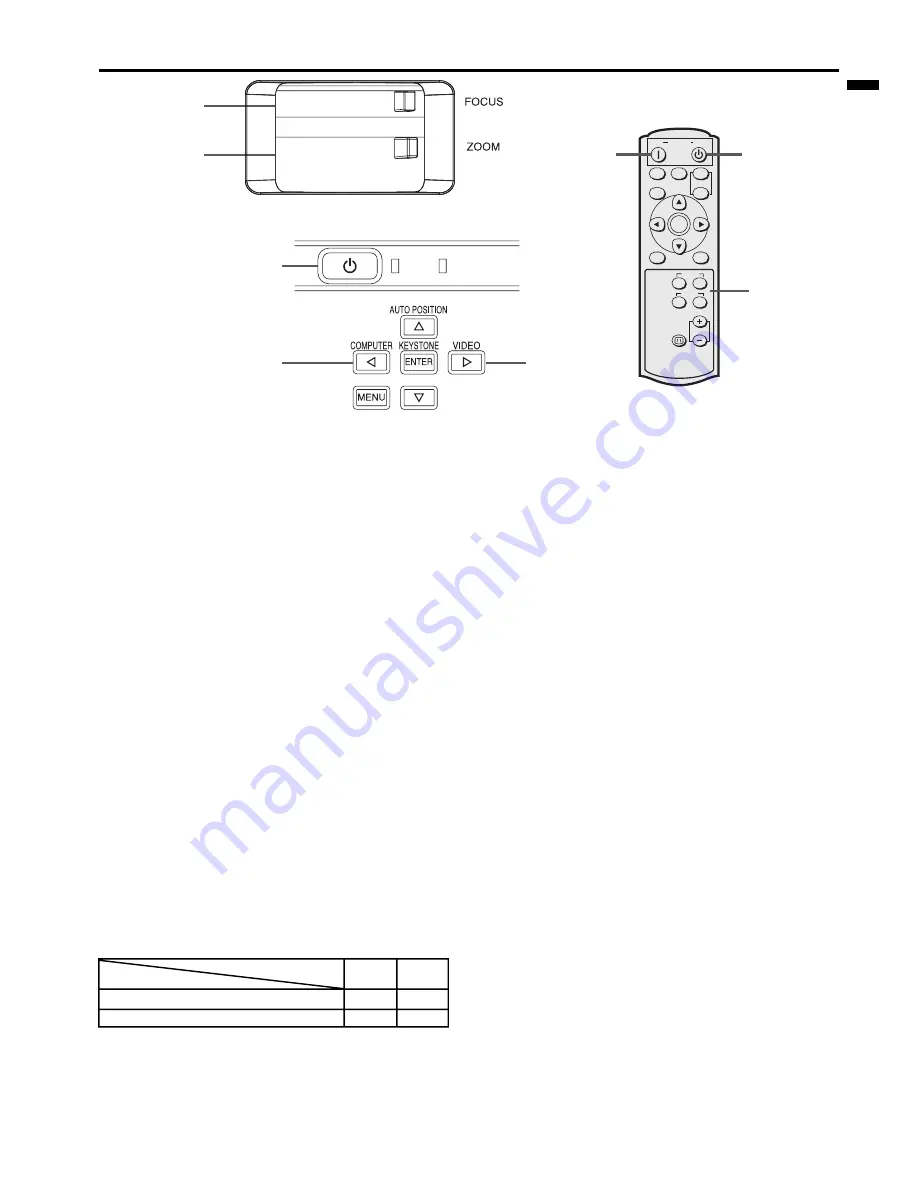 Mitsubishi Electric ES100U Скачать руководство пользователя страница 13