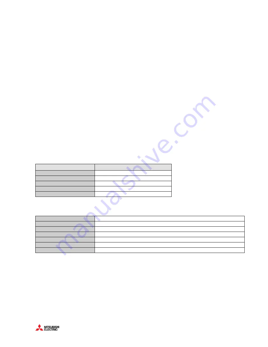 Mitsubishi Electric ES200U Specifications Download Page 3