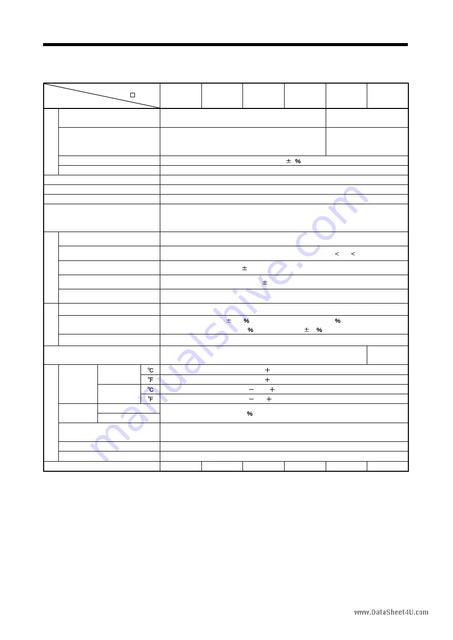 Mitsubishi Electric EZMOTION MR-E Super MR-E-10A-QW003 Скачать руководство пользователя страница 20