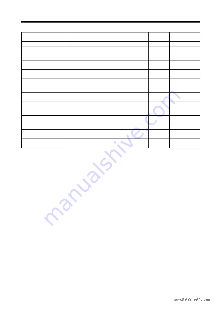 Mitsubishi Electric EZMOTION MR-E Super MR-E-10A-QW003 Instruction Manual Download Page 22