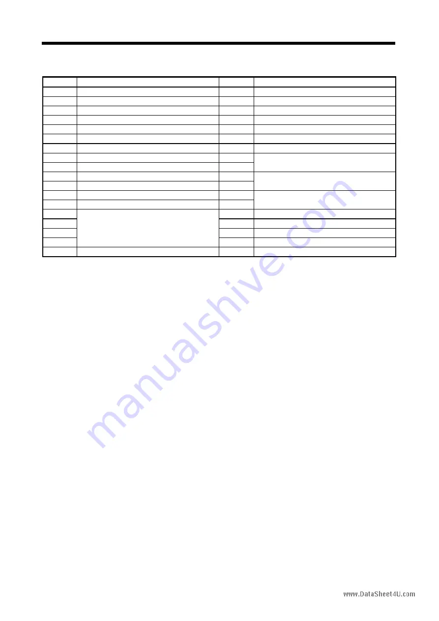 Mitsubishi Electric EZMOTION MR-E Super MR-E-10A-QW003 Instruction Manual Download Page 43