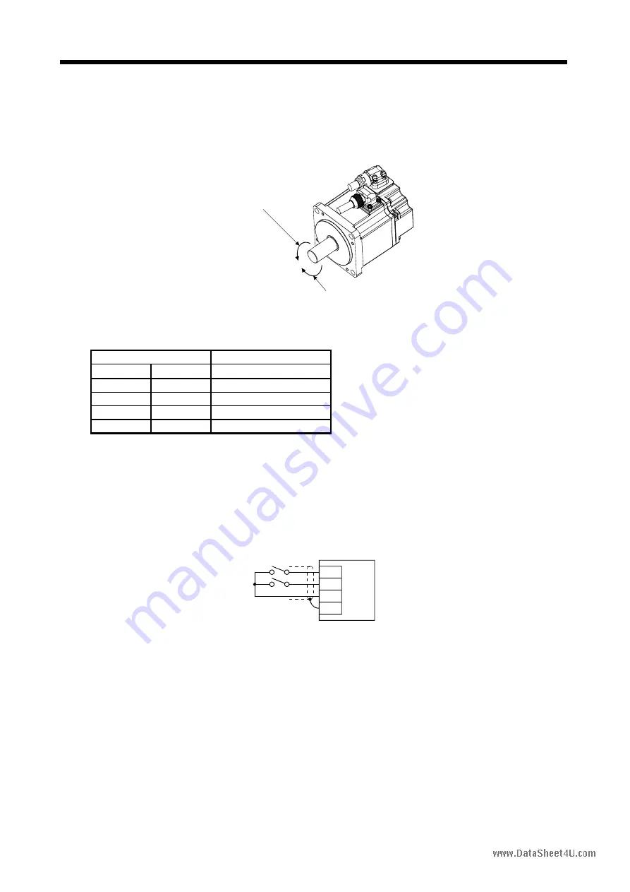 Mitsubishi Electric EZMOTION MR-E Super MR-E-10A-QW003 Instruction Manual Download Page 55