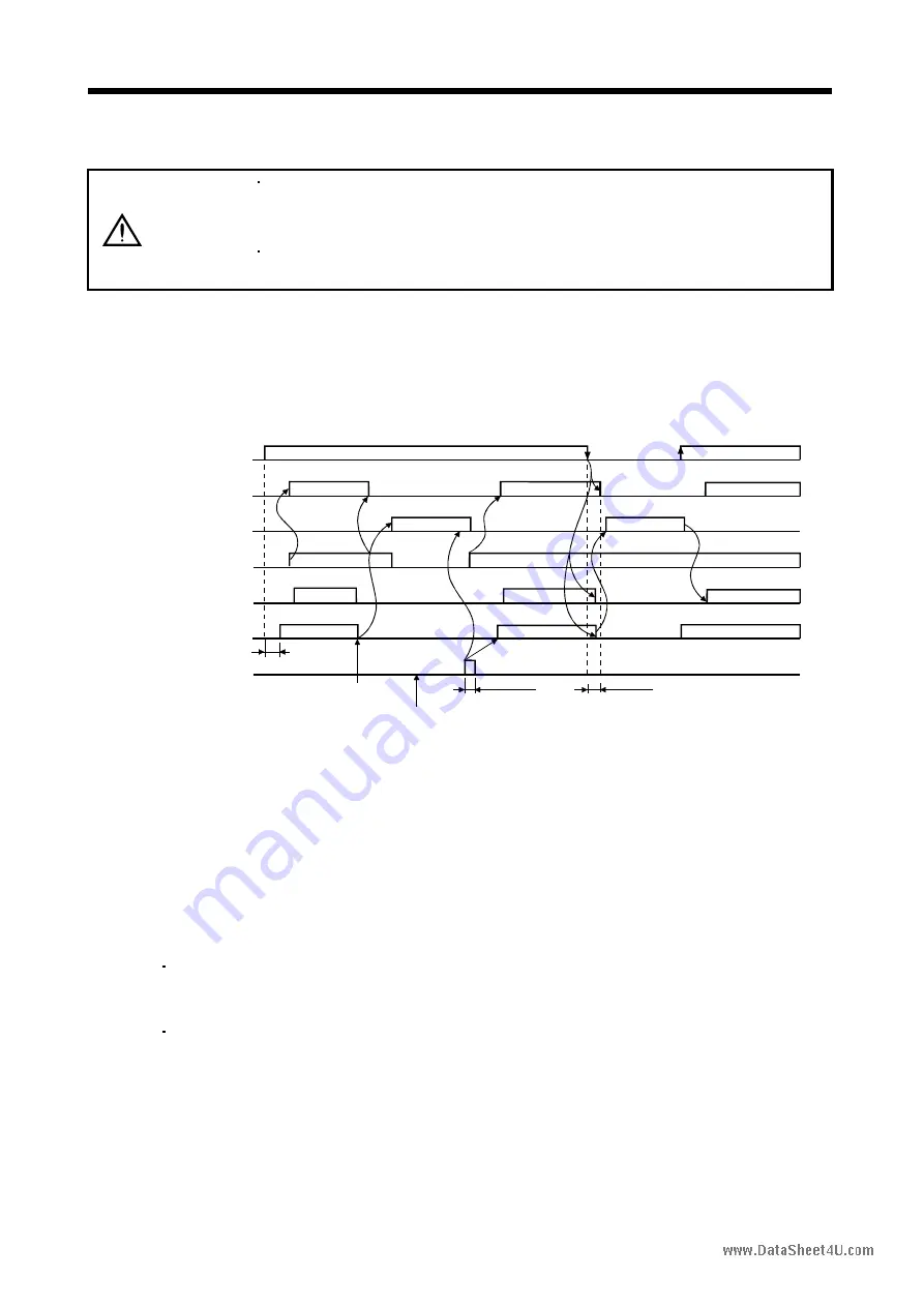 Mitsubishi Electric EZMOTION MR-E Super MR-E-10A-QW003 Instruction Manual Download Page 59