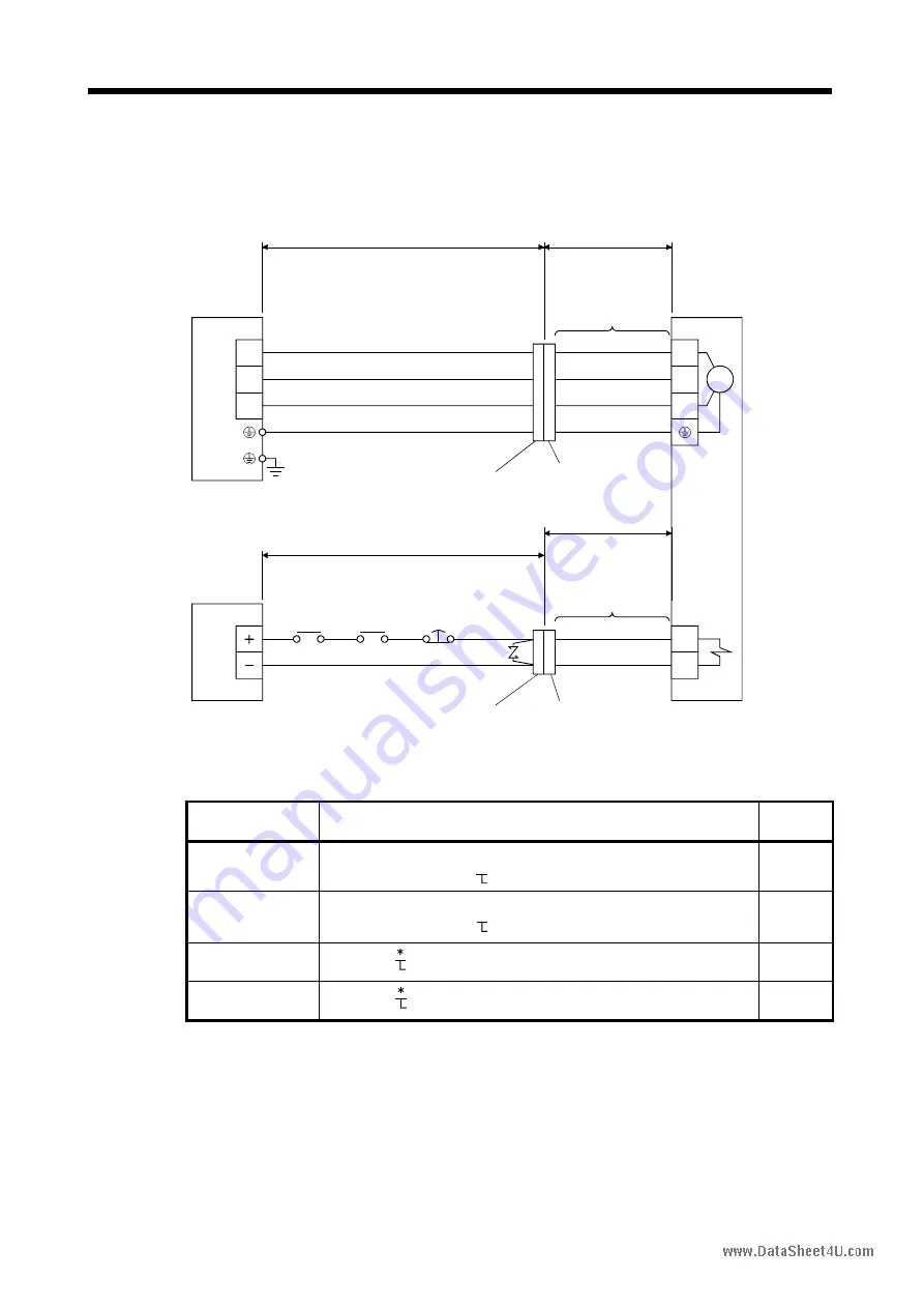 Mitsubishi Electric EZMOTION MR-E Super MR-E-10A-QW003 Скачать руководство пользователя страница 70