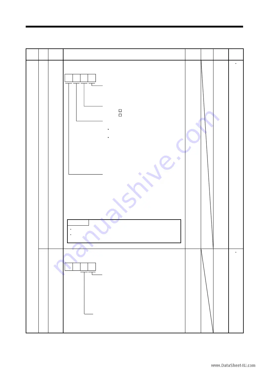 Mitsubishi Electric EZMOTION MR-E Super MR-E-10A-QW003 Скачать руководство пользователя страница 90