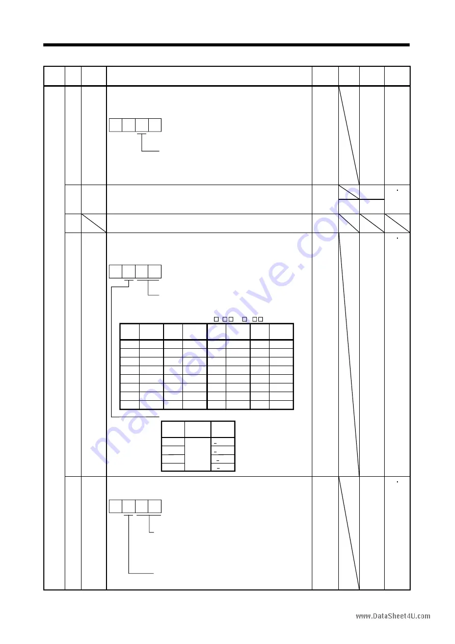 Mitsubishi Electric EZMOTION MR-E Super MR-E-10A-QW003 Скачать руководство пользователя страница 105