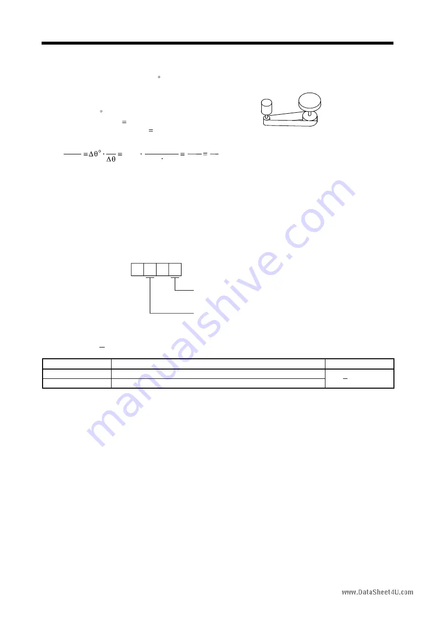 Mitsubishi Electric EZMOTION MR-E Super MR-E-10A-QW003 Instruction Manual Download Page 110