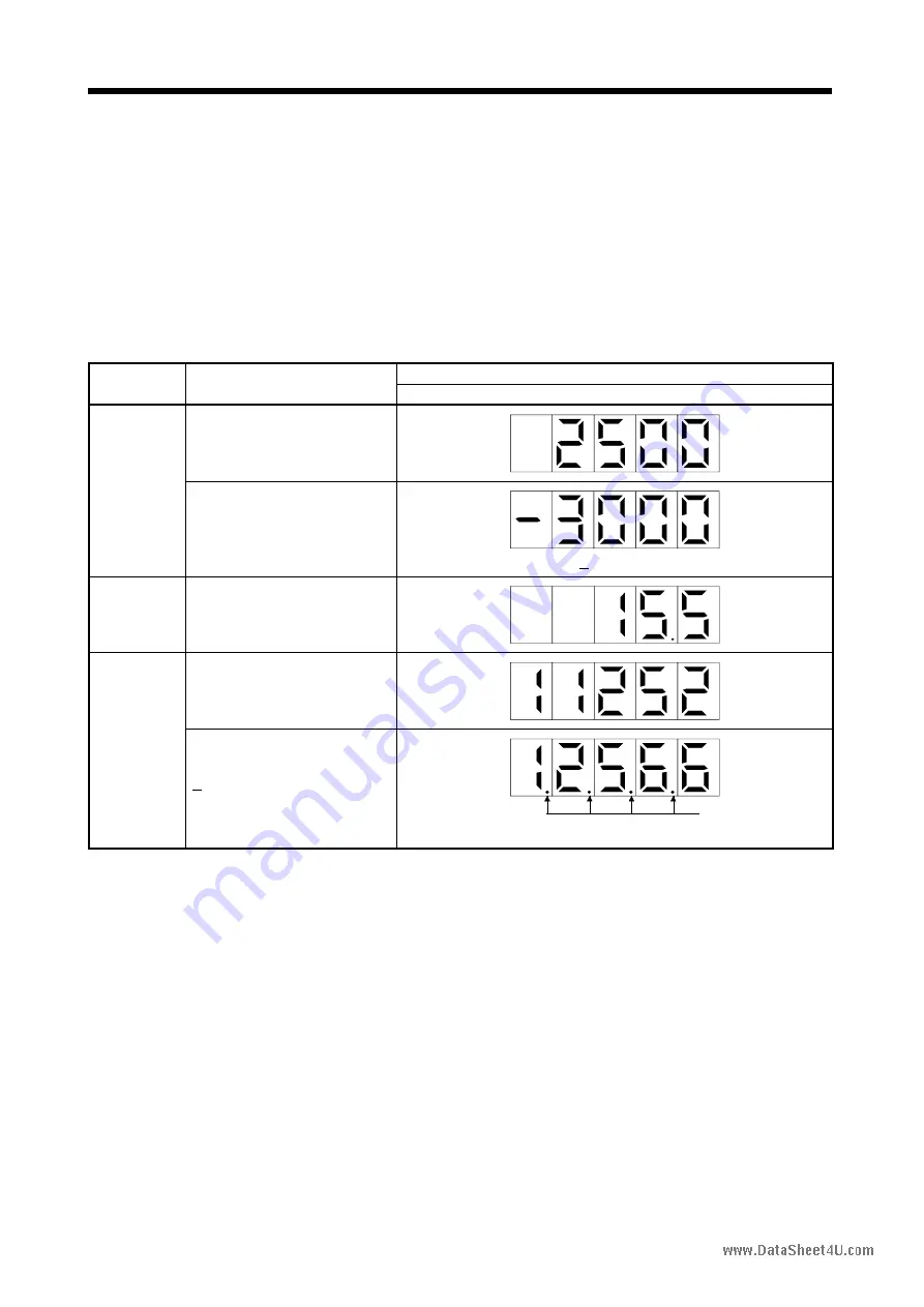 Mitsubishi Electric EZMOTION MR-E Super MR-E-10A-QW003 Instruction Manual Download Page 117