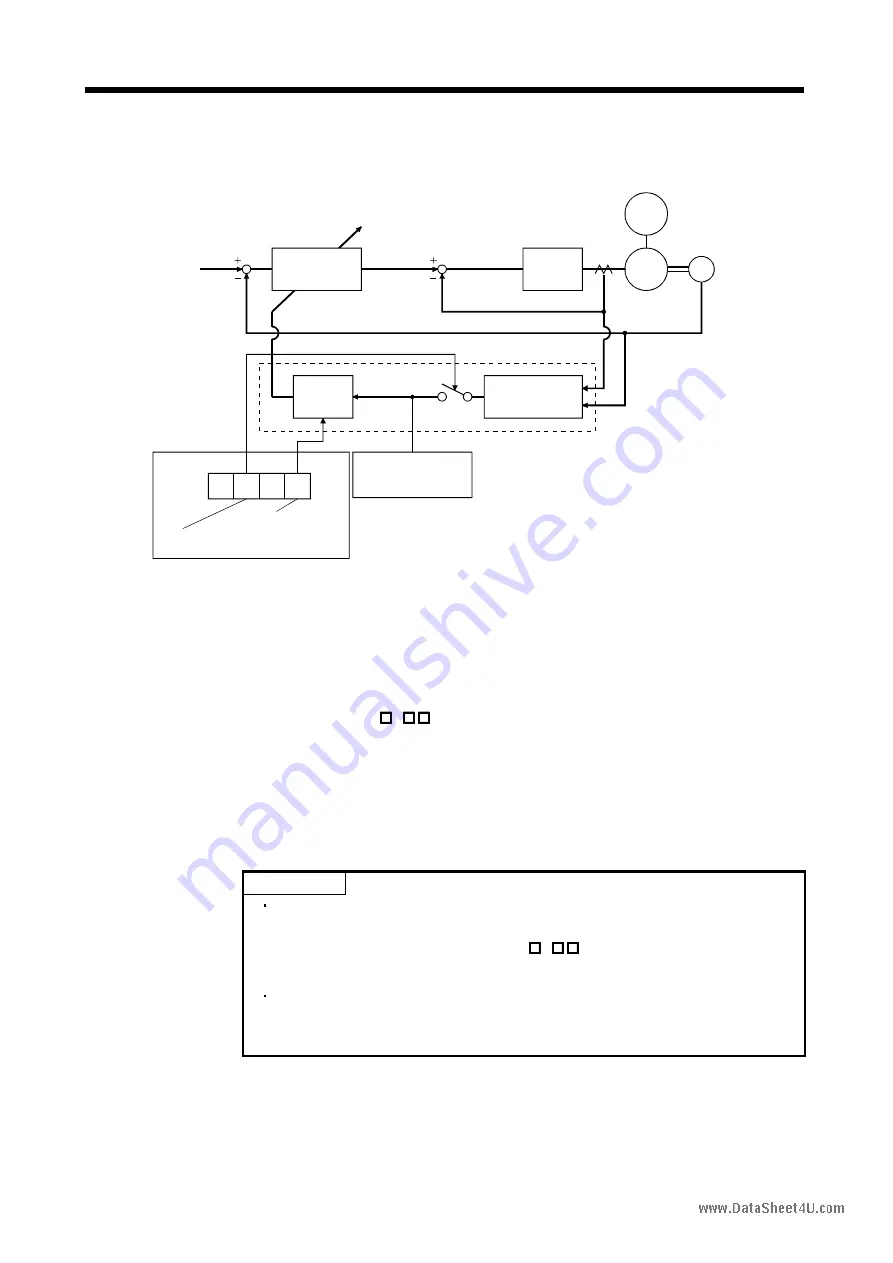 Mitsubishi Electric EZMOTION MR-E Super MR-E-10A-QW003 Instruction Manual Download Page 133