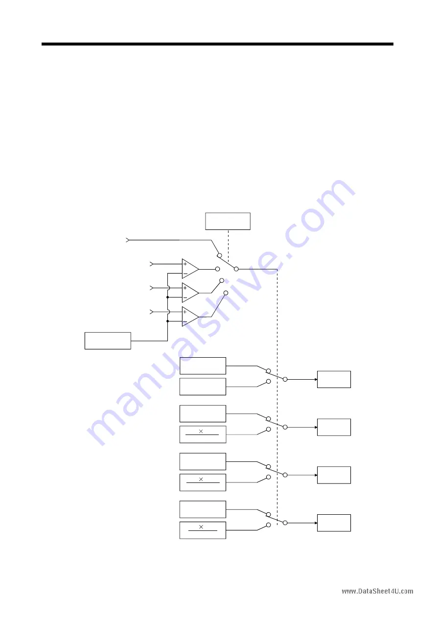 Mitsubishi Electric EZMOTION MR-E Super MR-E-10A-QW003 Instruction Manual Download Page 144