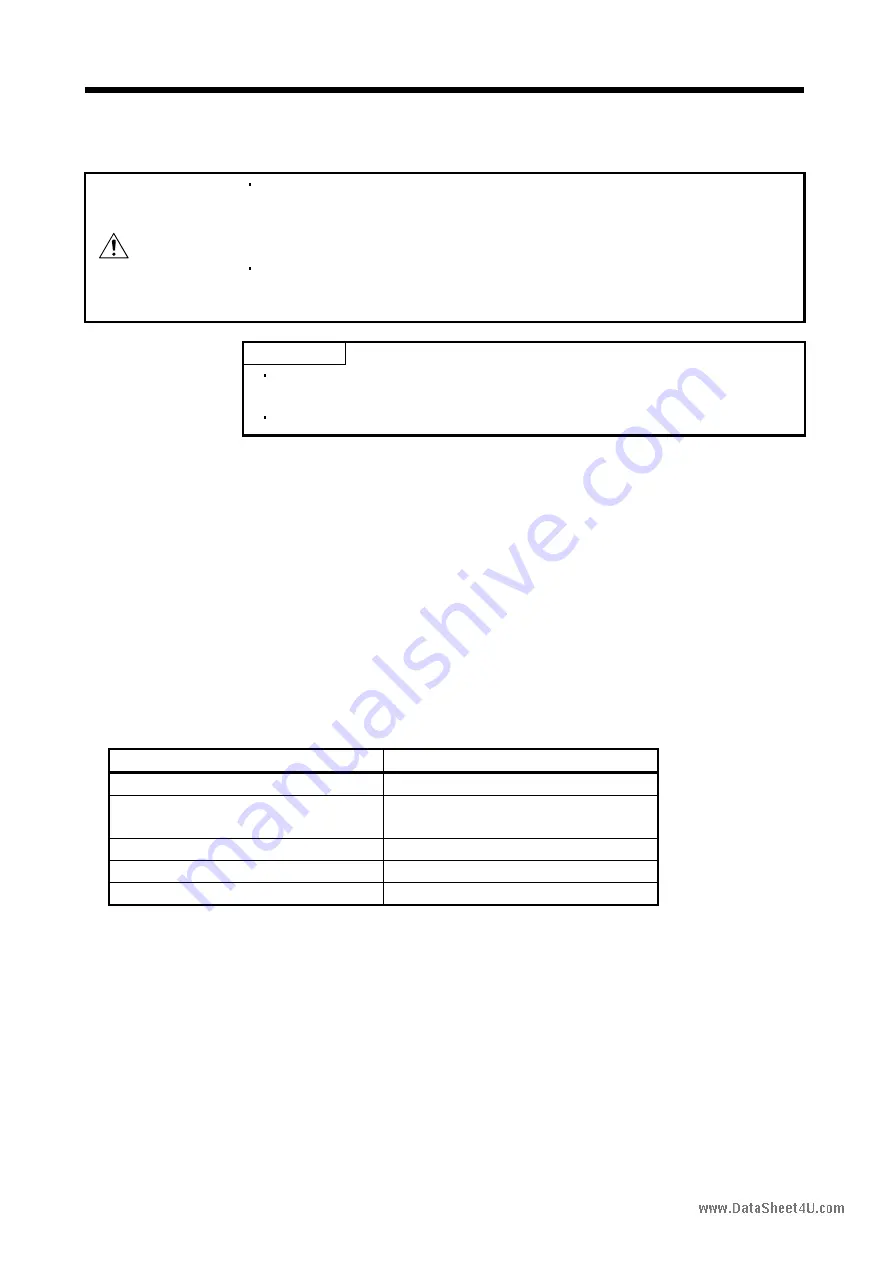 Mitsubishi Electric EZMOTION MR-E Super MR-E-10A-QW003 Скачать руководство пользователя страница 150