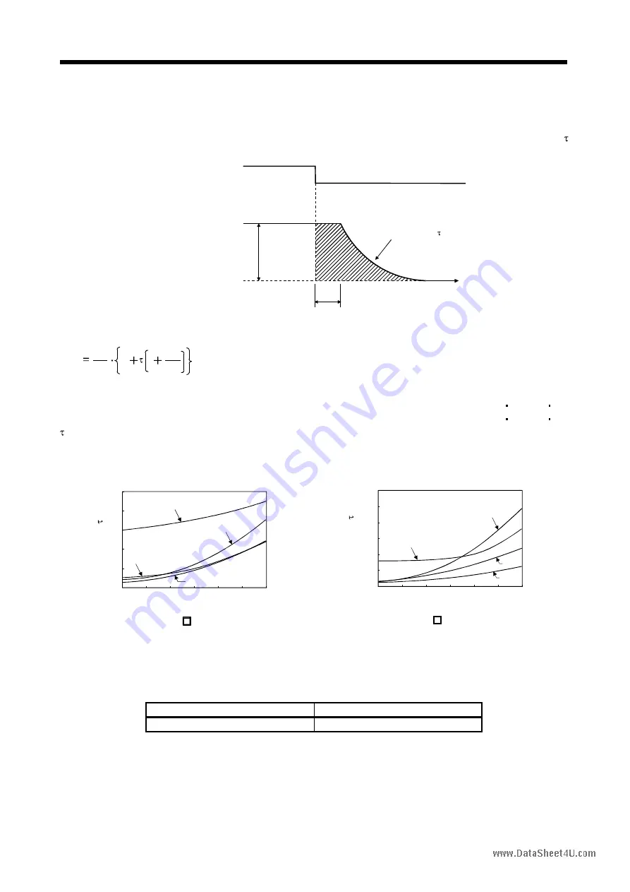 Mitsubishi Electric EZMOTION MR-E Super MR-E-10A-QW003 Скачать руководство пользователя страница 174