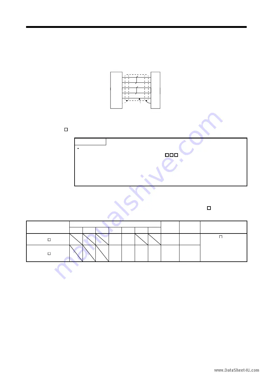 Mitsubishi Electric EZMOTION MR-E Super MR-E-10A-QW003 Instruction Manual Download Page 188