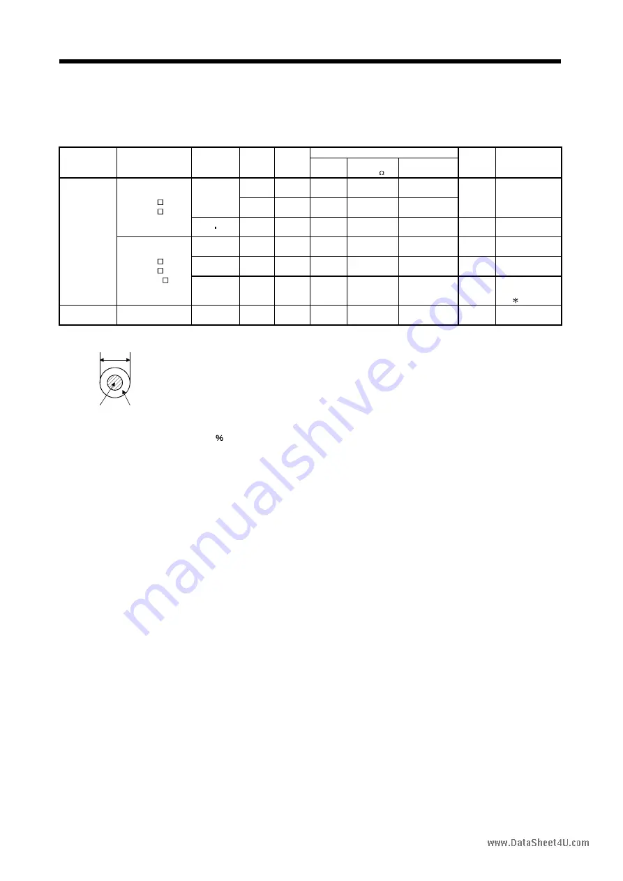 Mitsubishi Electric EZMOTION MR-E Super MR-E-10A-QW003 Instruction Manual Download Page 205