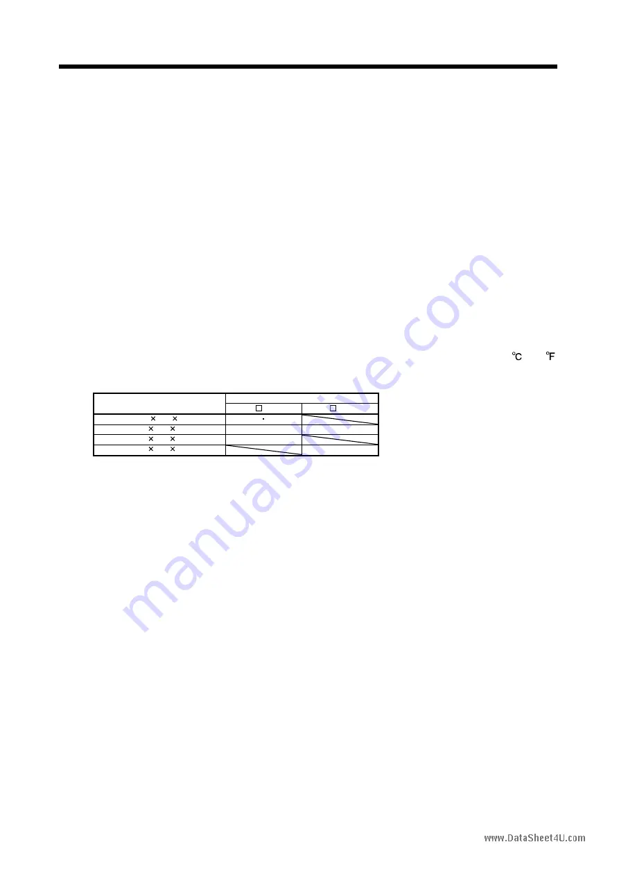 Mitsubishi Electric EZMOTION MR-E Super MR-E-10A-QW003 Instruction Manual Download Page 218