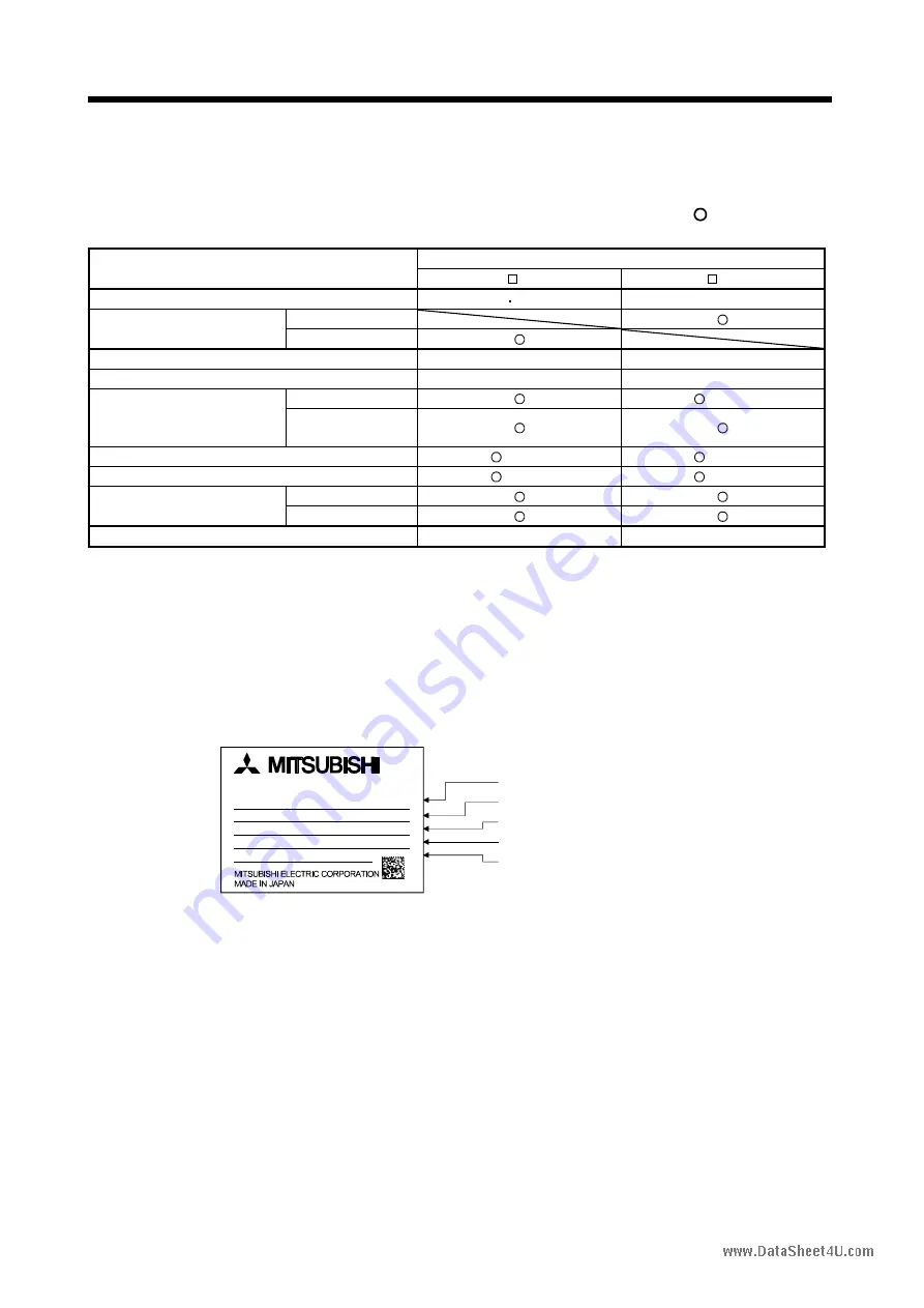 Mitsubishi Electric EZMOTION MR-E Super MR-E-10A-QW003 Скачать руководство пользователя страница 219