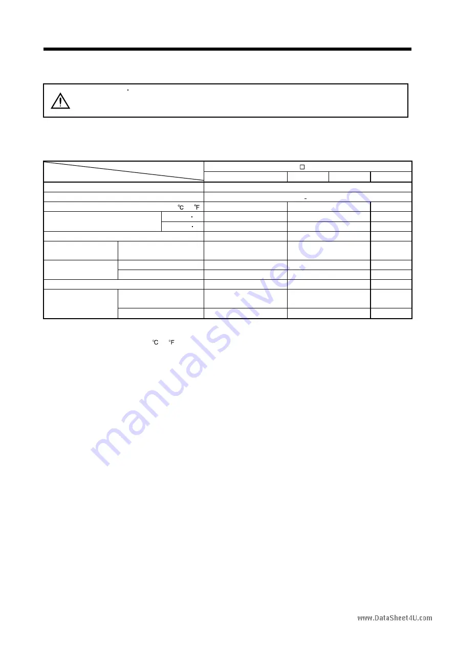 Mitsubishi Electric EZMOTION MR-E Super MR-E-10A-QW003 Скачать руководство пользователя страница 242