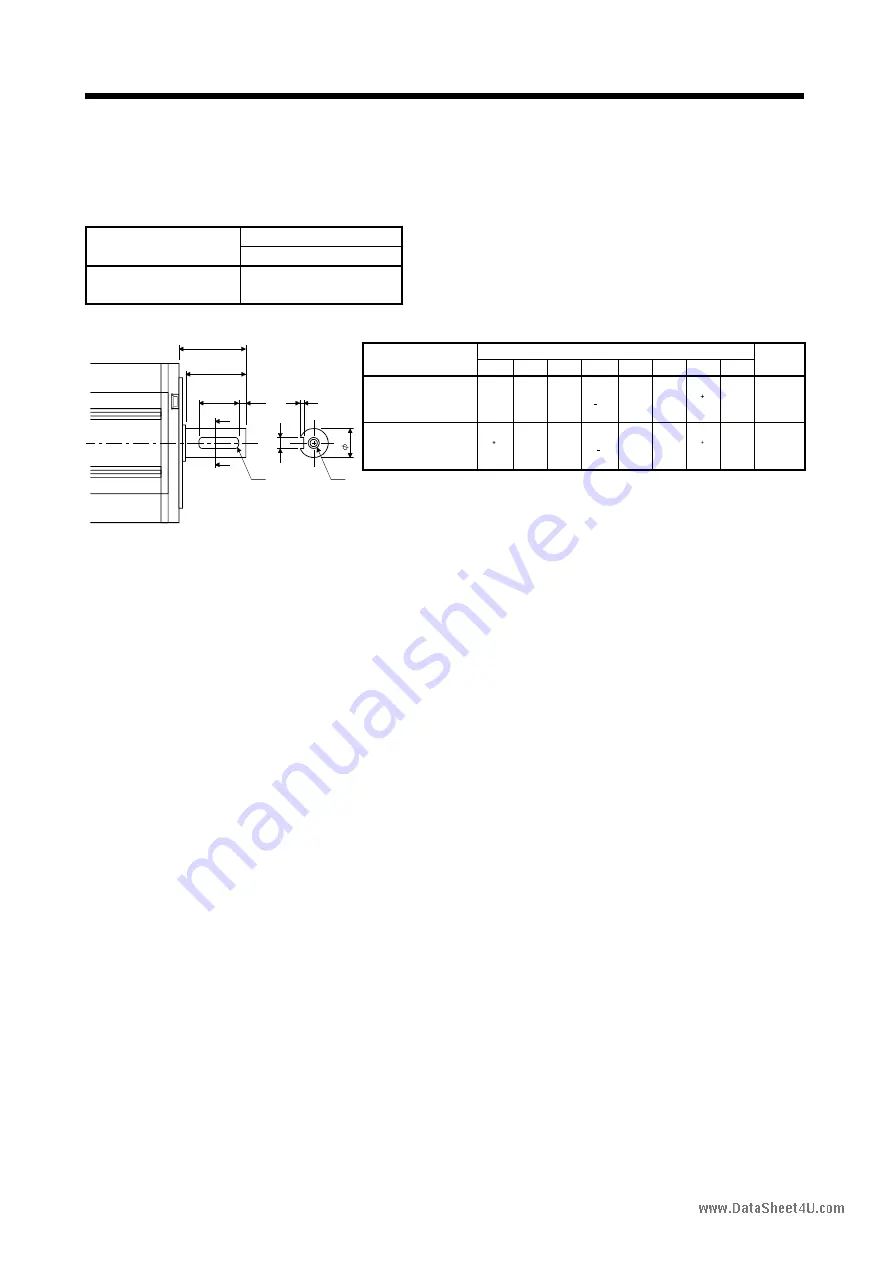 Mitsubishi Electric EZMOTION MR-E Super MR-E-10A-QW003 Instruction Manual Download Page 255