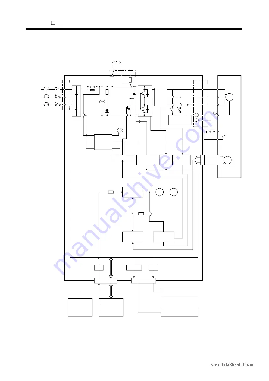 Mitsubishi Electric EZMOTION MR-E Super MR-E-10A-QW003 Instruction Manual Download Page 261