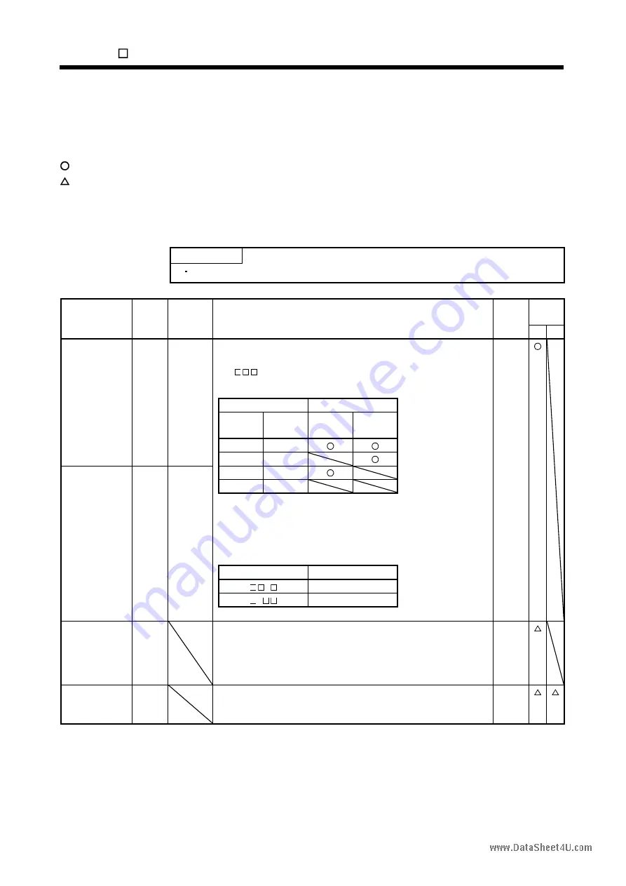 Mitsubishi Electric EZMOTION MR-E Super MR-E-10A-QW003 Instruction Manual Download Page 273