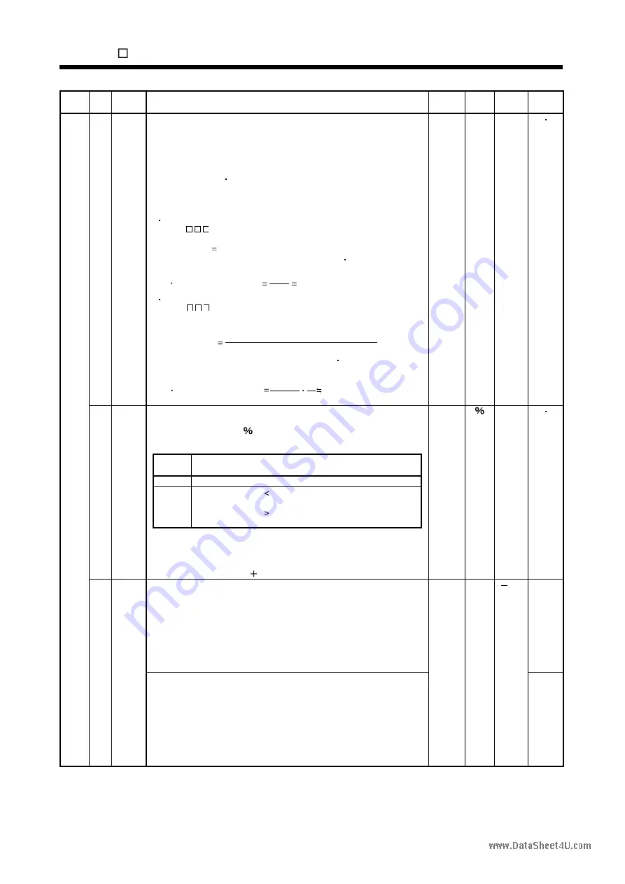 Mitsubishi Electric EZMOTION MR-E Super MR-E-10A-QW003 Скачать руководство пользователя страница 302