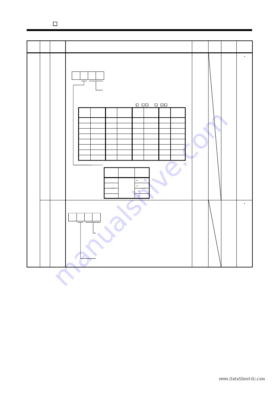 Mitsubishi Electric EZMOTION MR-E Super MR-E-10A-QW003 Instruction Manual Download Page 310