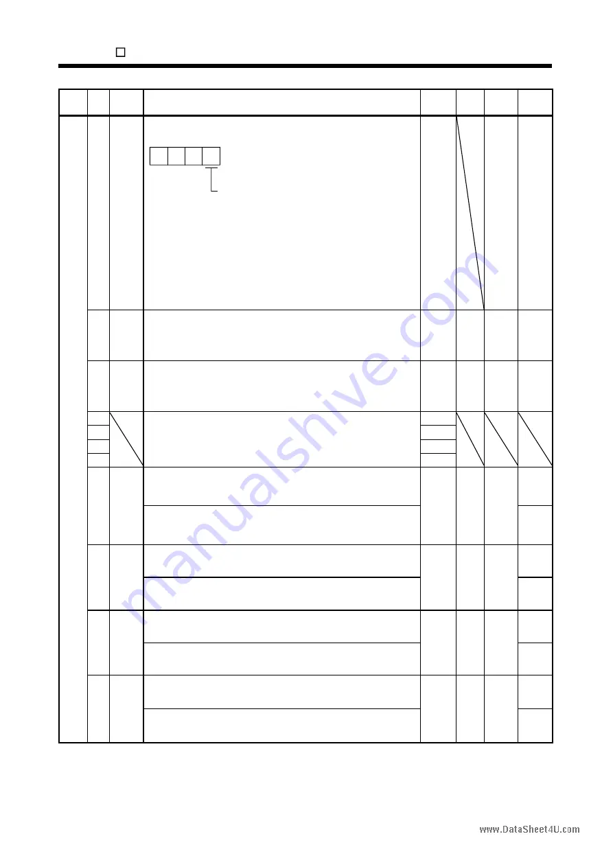 Mitsubishi Electric EZMOTION MR-E Super MR-E-10A-QW003 Скачать руководство пользователя страница 312