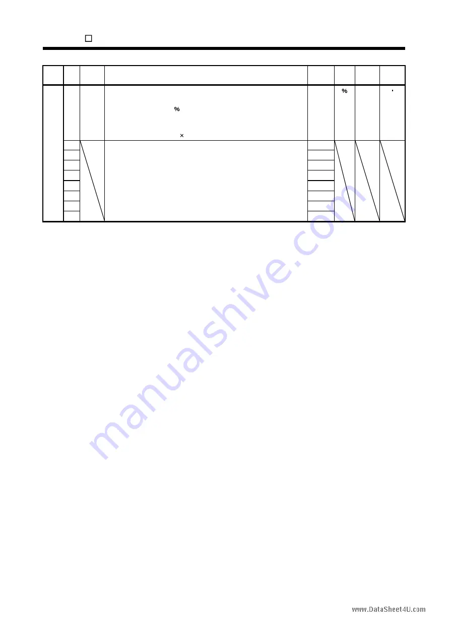 Mitsubishi Electric EZMOTION MR-E Super MR-E-10A-QW003 Скачать руководство пользователя страница 313