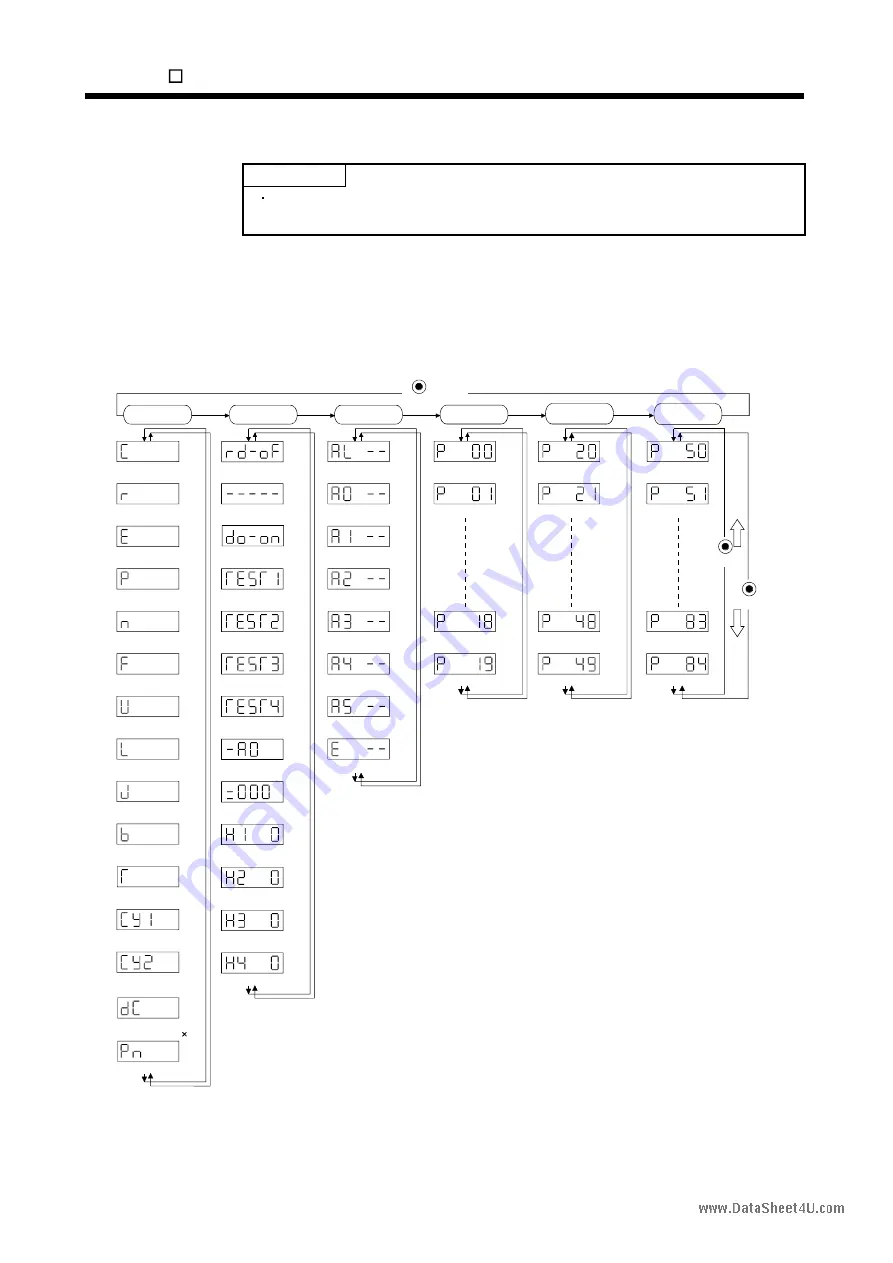 Mitsubishi Electric EZMOTION MR-E Super MR-E-10A-QW003 Instruction Manual Download Page 314