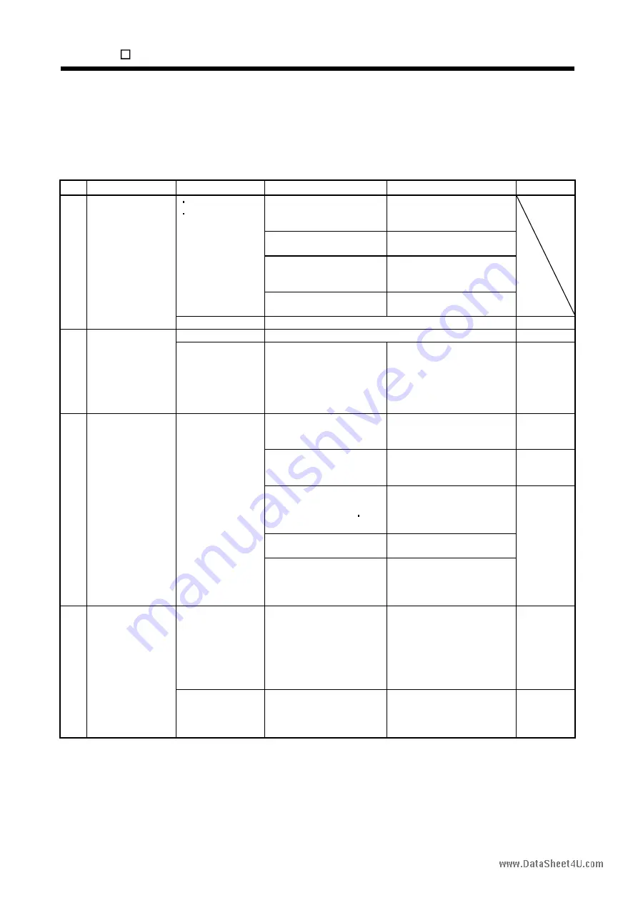 Mitsubishi Electric EZMOTION MR-E Super MR-E-10A-QW003 Instruction Manual Download Page 321