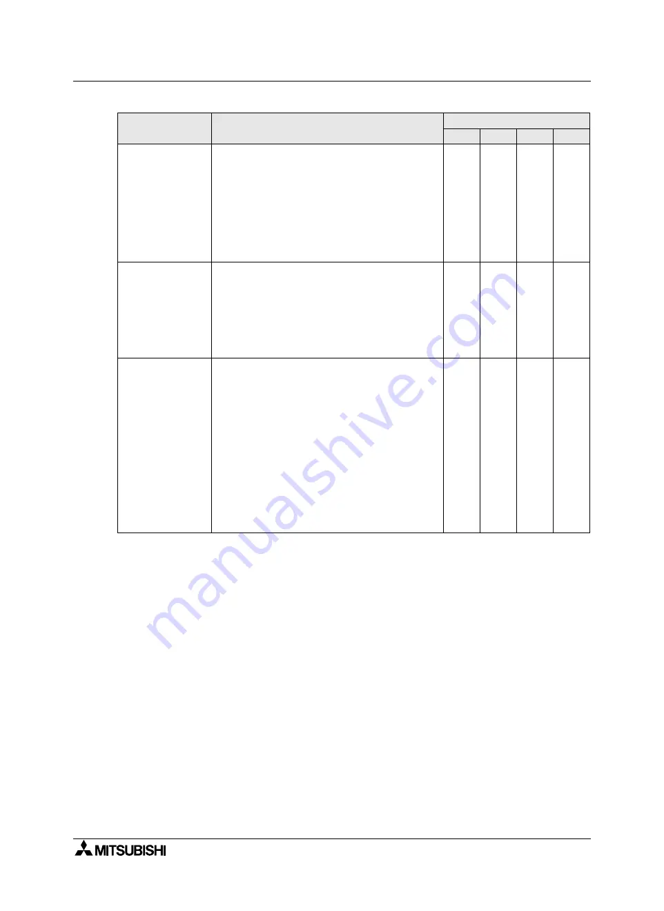 Mitsubishi Electric F920GOT-BBD-K-E Скачать руководство пользователя страница 228