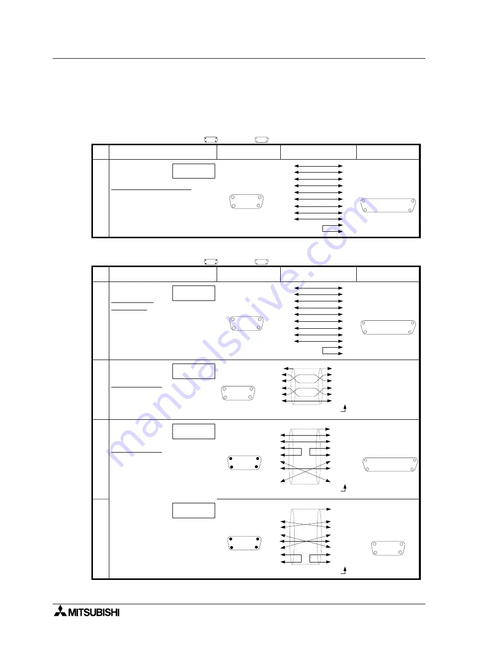 Mitsubishi Electric F920GOT-BBD-K-E Hardware Manual Download Page 252